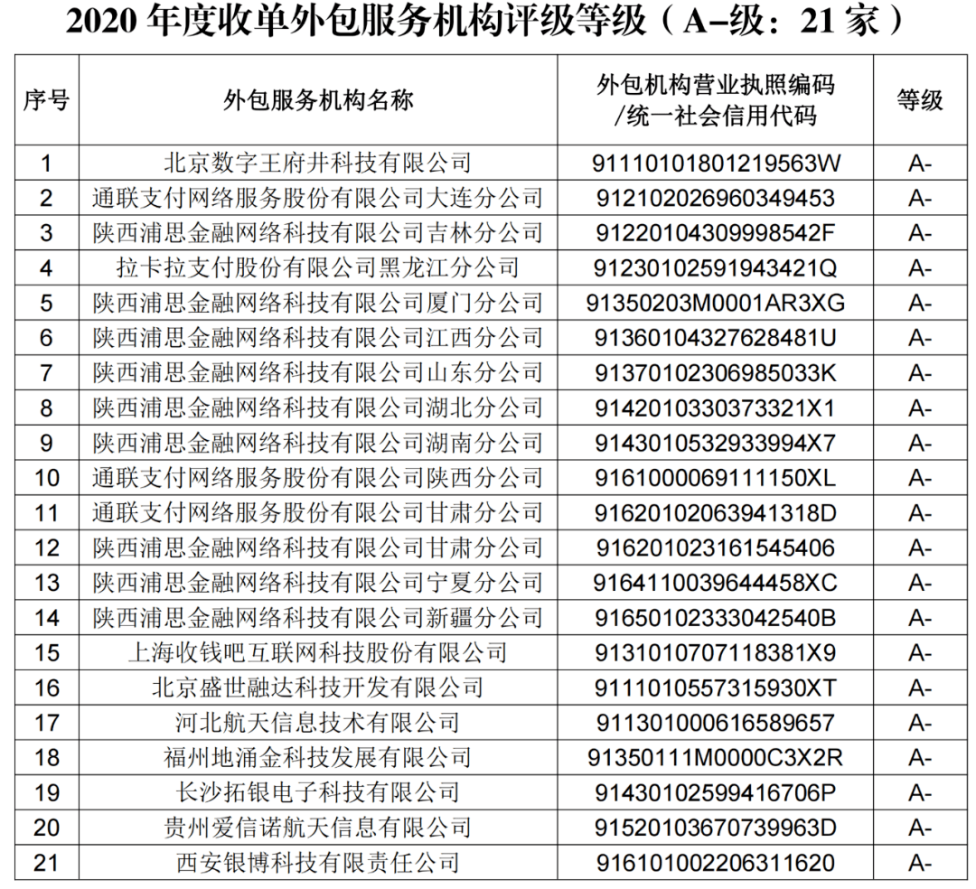 最新澳门6合开彩开奖结果_衡阳县人大最新公示,全身心数据计划_游戏版6.72.552