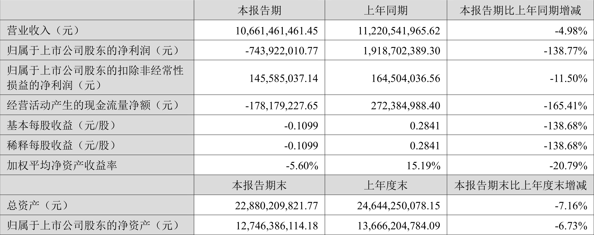 2024澳门天天六开彩今晚开奖_股票利欧股份最新公告,行动规划执行_限量版2.55.618