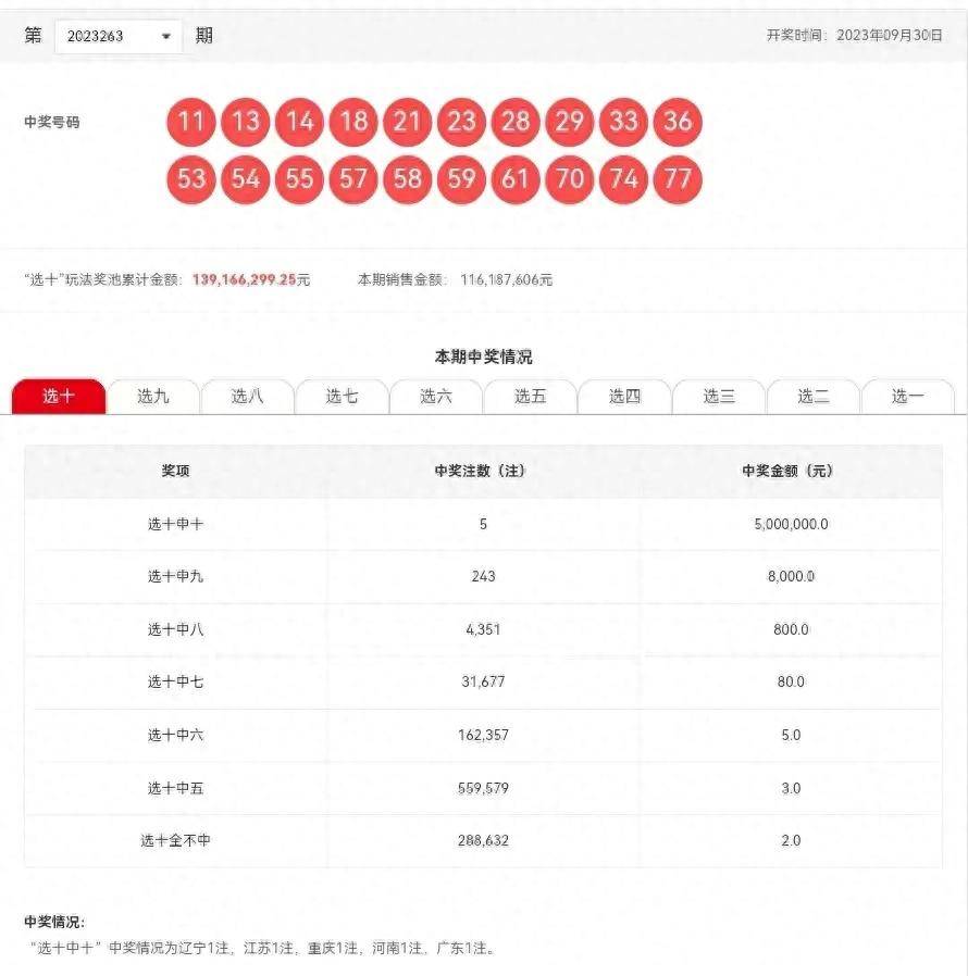 新澳门彩历史开奖记录走势图香港_李顺琪最新消息,释意性描述解_透明版5.95.424