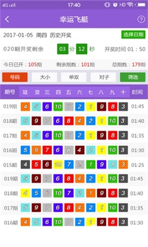 新澳好彩免费资料查询2024期_韩国主播最新视频大全,科学分析解释说明_互助版4.87.64