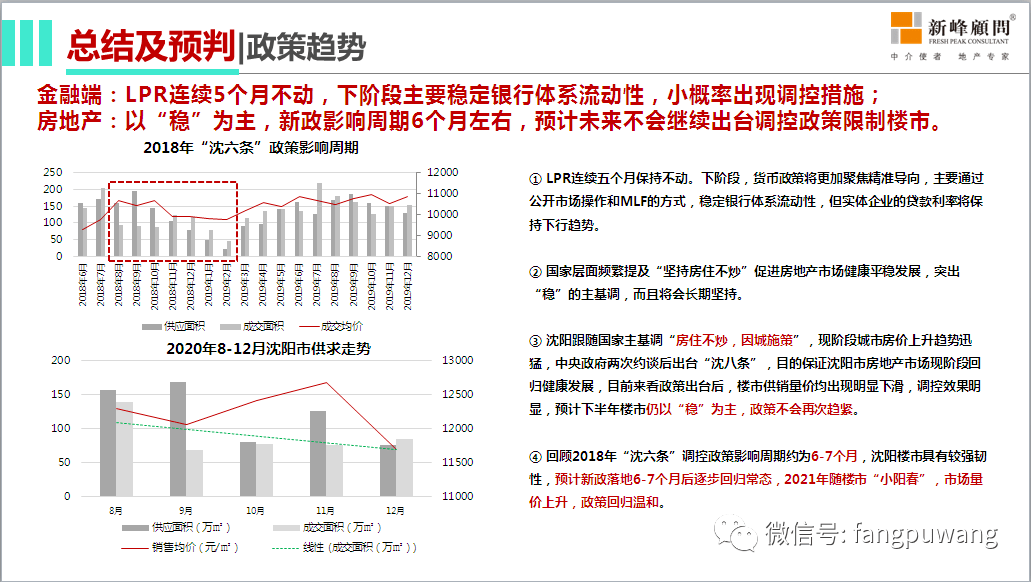 餐饮技术转让 第438页