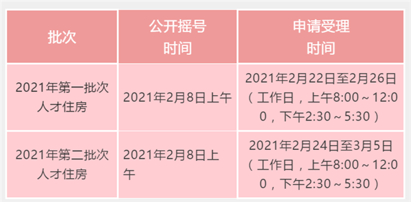 新澳好彩免费资料查询水果奶奶_301出诊最新时间,案例实证分析_快速版8.19.459