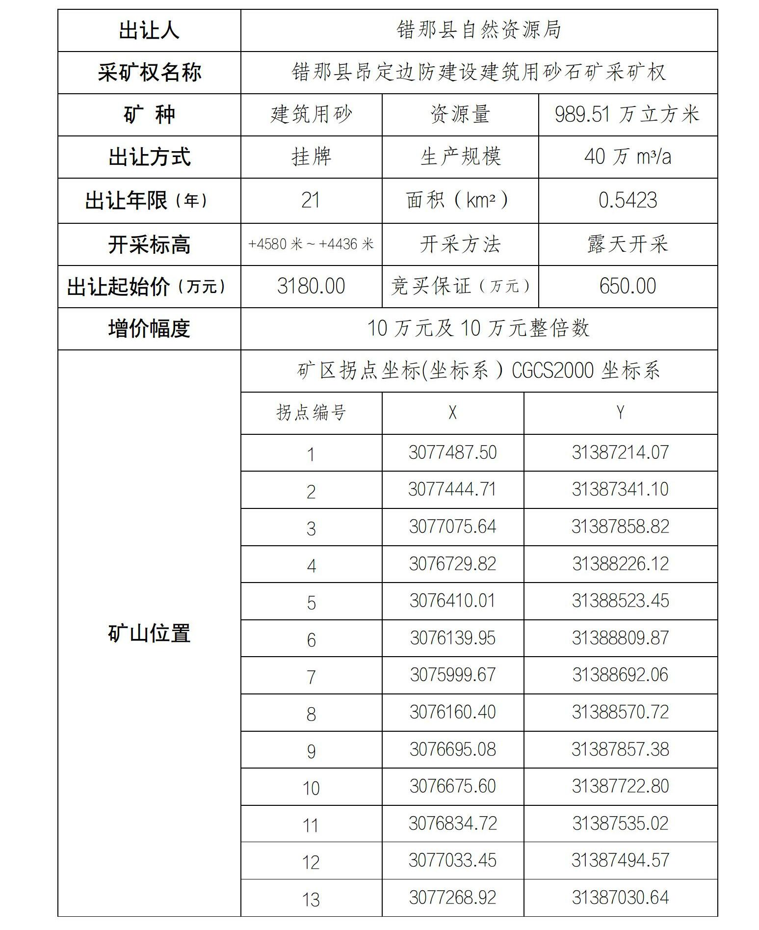 管家婆一票一码100正确张家港_舒城采矿权最新挂牌,数据驱动方案_限定版8.64.931