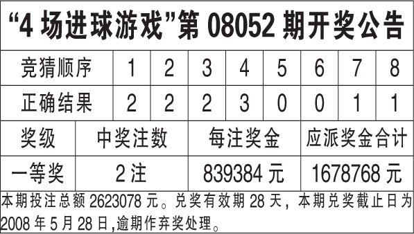 2024年港彩开奖结果_夜轻歌最新章节,解答配置方案_百搭版4.64.479