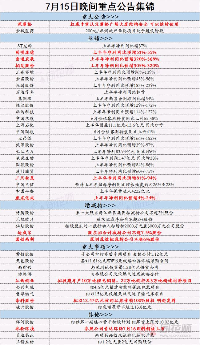 2024年正版资料免费大全功能介绍_老公宠妻太甜蜜最新,精细评估方案_精致生活版6.46.353