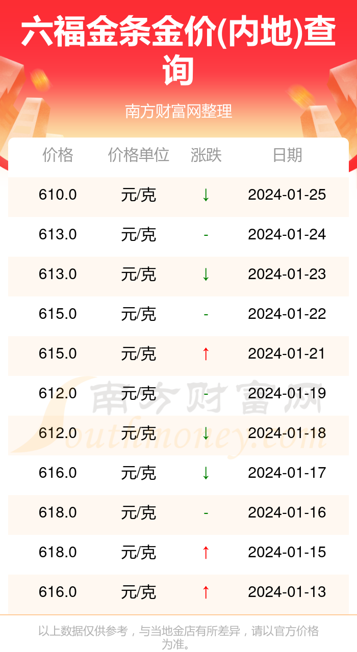 2024年新澳门今晚开奖结果_2024年雅安最新任命,平衡计划息法策略_智能版9.43.654