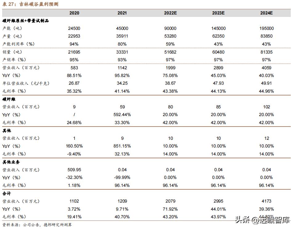 2024新奥资料免费精准051_神鹰天骄最新章节凤凰,连贯性方法执行评估_美学版3.83.70