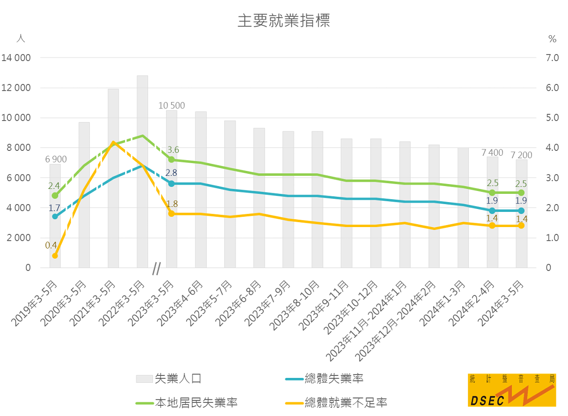 2024年澳门免费资料最准确_献县环保局最新公示,完善实施计划_效率版9.69.949