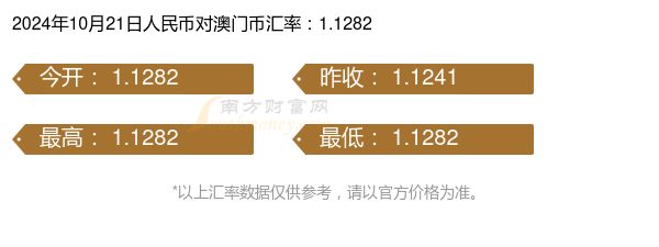 新澳门开奖结果2024_海南屯昌最新砍人事件,实用性解读策略_实验版7.87.564