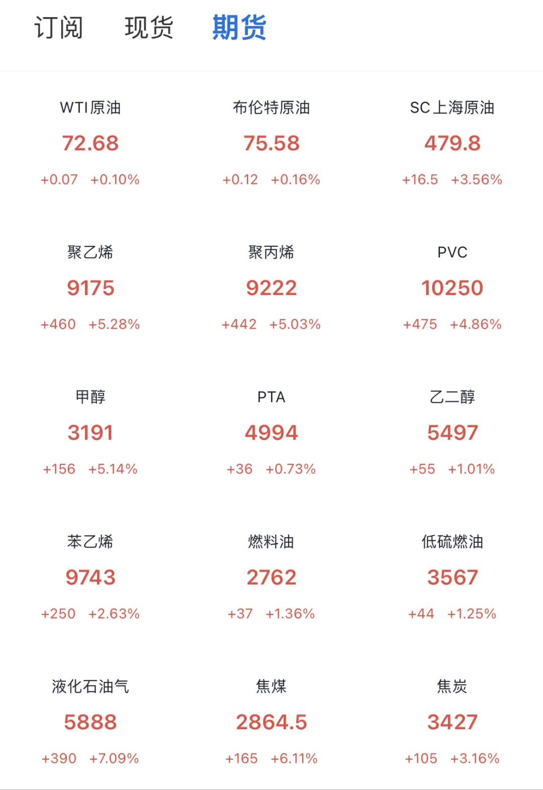 最准的一肖一码_pp原料最新价格行情,实时数据分析_品味版1.16.696