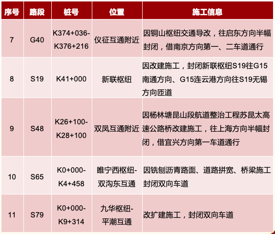 2024王中王资料免费领取_公路边建房最新标准,科学分析严谨解释_掌中宝5.95.854