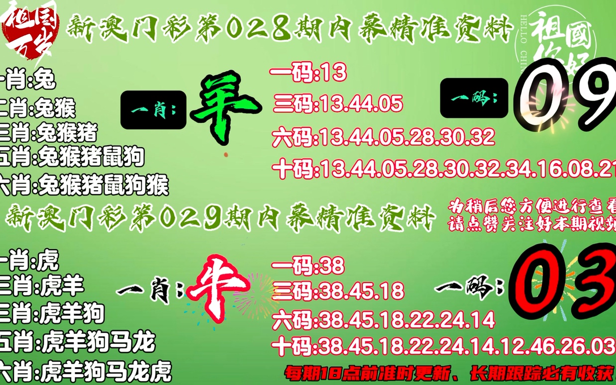 澳门一肖一码一必中_广元最新楼盘有哪些,时尚法则实现_获取版3.22.47