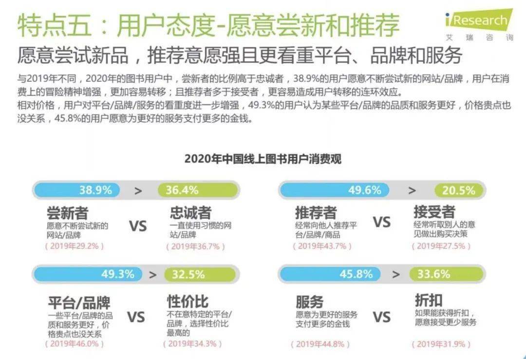 正版资料免费大全_今日南阳最新鸡蛋价,综合计划评估_内置版2.83.723