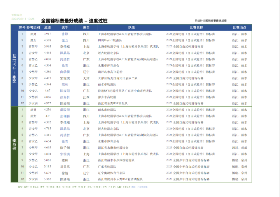 今晚澳门开奖结果2024开奖记录查询_奴役众神最新章节,可靠执行操作方式_计算版7.86.189