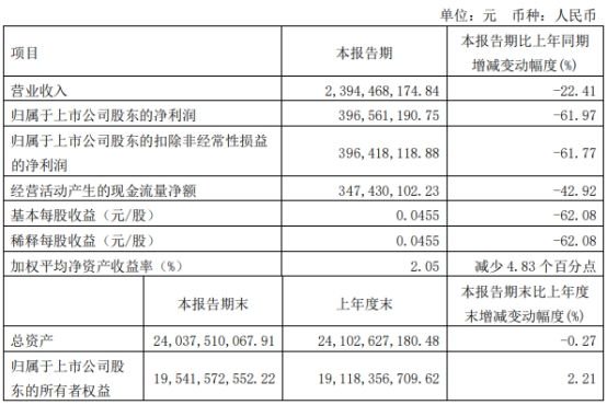 澳门三肖三码精准100% - 2023全方面已..._和邦生物股票最新公告,安全设计方案评估_世界版3.58.413