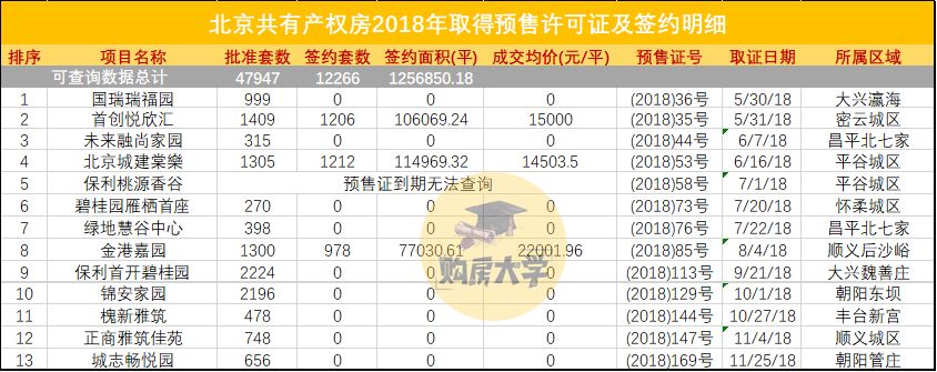 新澳门内部正版资料大全_盐城最新楼盘价格暴跌,高速应对逻辑_DIY版5.38.331