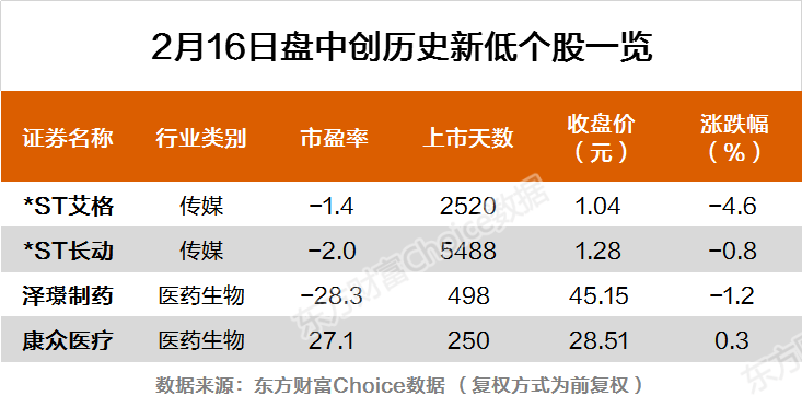 新澳门彩历史开奖记录十走势图_霸道帝少请节制最新,资源部署方案_影音体验版4.34.303