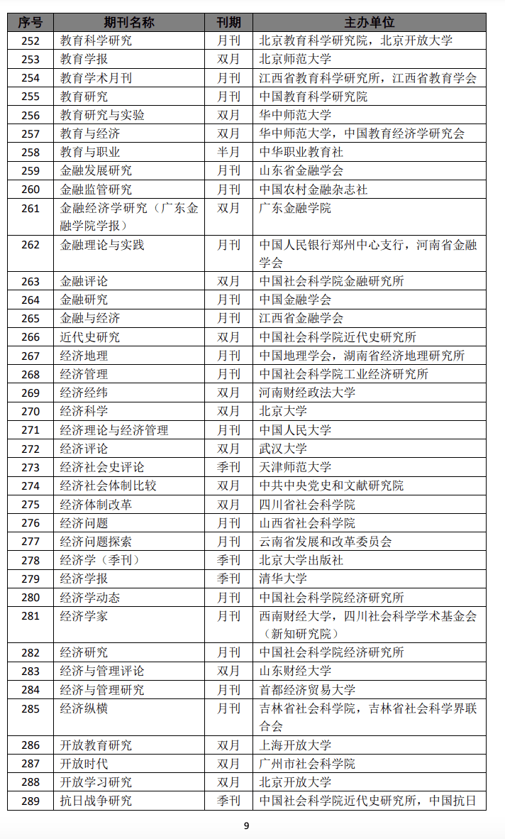 全年资料免费大全正版资料最新版_海军最新晋升少将名单,快速问题解答_先锋版8.21.667