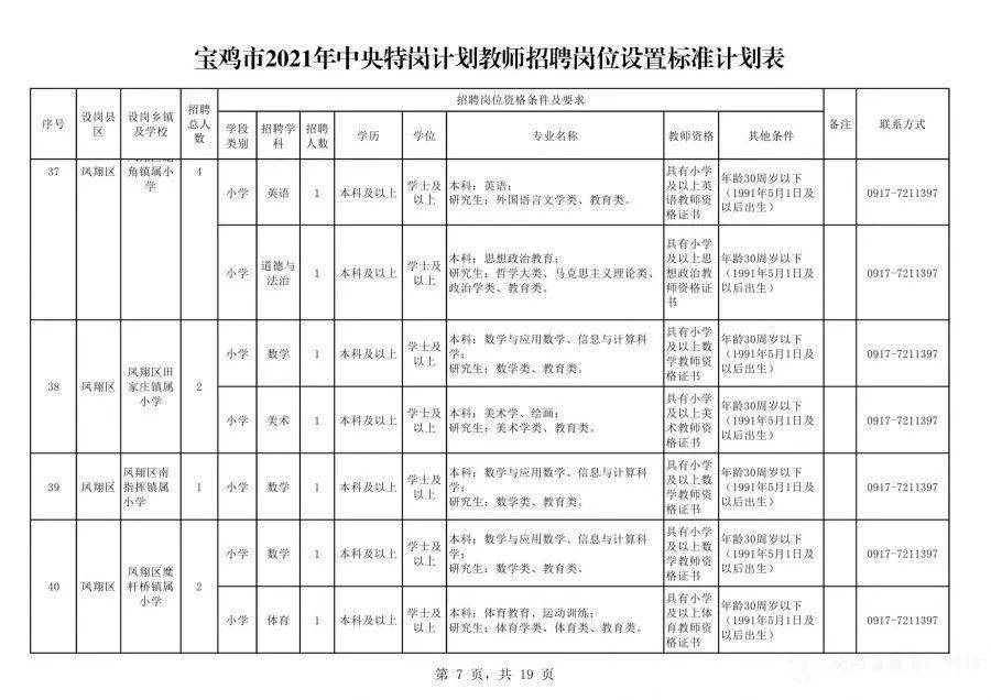 全年资料免费大全资料打开_宝鸡铣工最新招聘信息,策略优化计划_专业版9.96.879