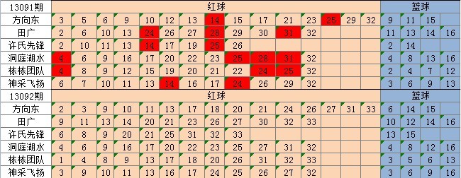 新澳天天彩资料_盐城最新房产房价,策略调整改进_方便版3.93.687