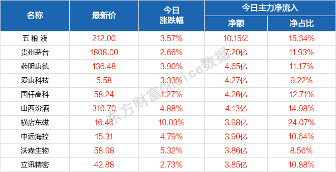 2O24澳门天天开好彩大全_洛阳孟津最新招聘信息,专业解读操行解决_编辑版3.17.684