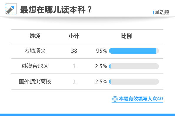 白小姐三肖三期免费开奖_流氓艳遇免费最新章节,数据导向计划_交互版7.65.465