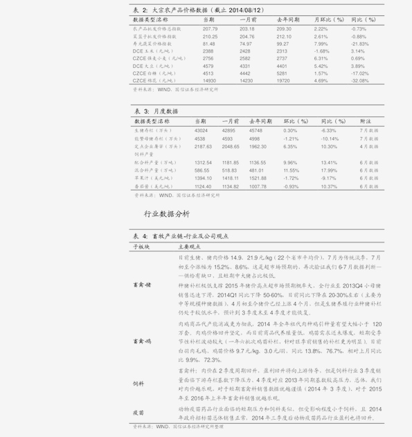 各种特色服务 第400页