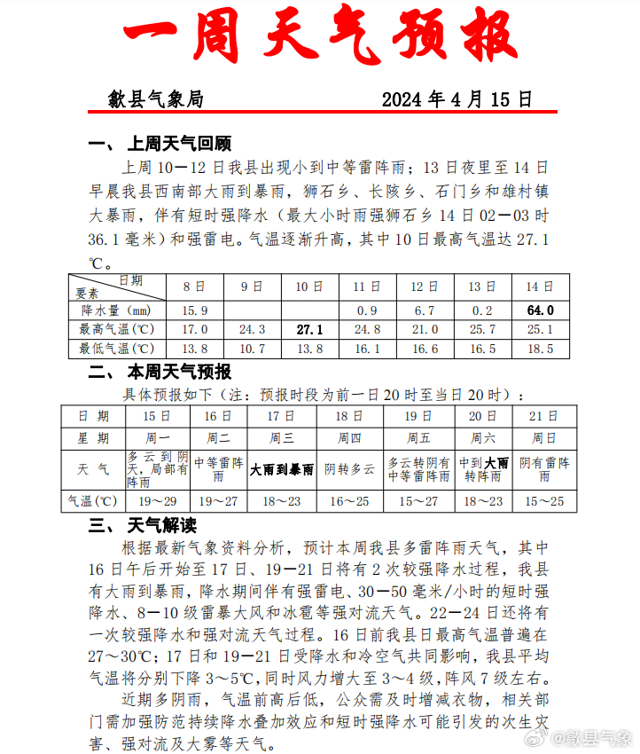 2024一肖一码100精准大全_武陟天气预报最新的,策略规划_同步版4.92.525