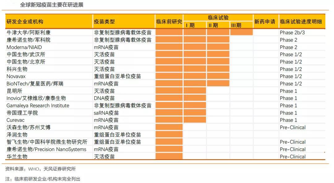 各种特色服务 第395页