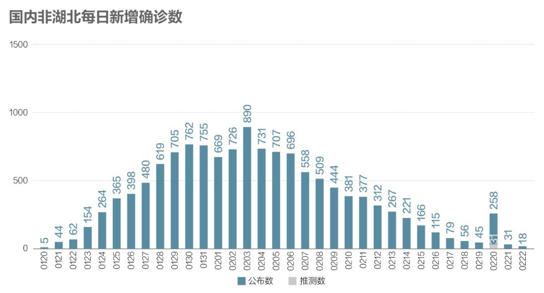 国产最新的疫情,国产最新的疫情，详细步骤指南