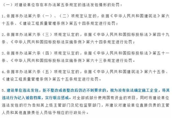 工程转包最新规定,工程转包最新规定🔍深度解读，建筑行业大变革！🚀