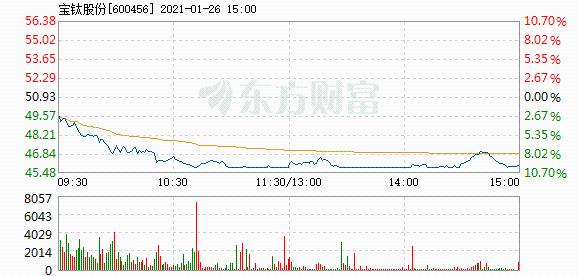 宝钛吧最新,宝钛吧最新——小巷中的隐秘美食天堂