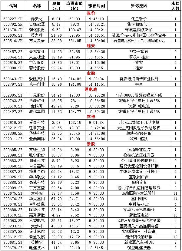 最新二板,最新二板，小巷中的隐秘宝藏，一家特色小店的魅力之旅