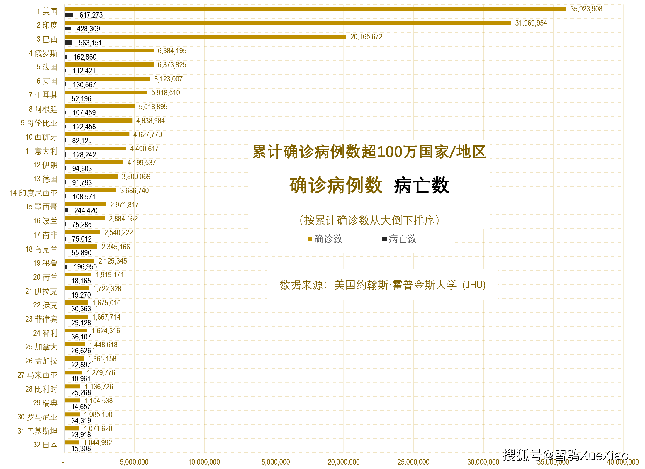 新冠例数最新,新冠例数最新，全球疫情现状及应对策略