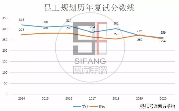 最新一型人数,最新一型人数，小巷深处的独特风味