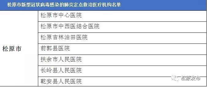 各种特色服务 第386页