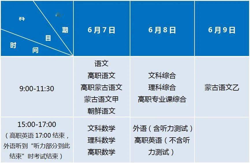 高考最新安排,高考最新安排，多元视角的解读与反思