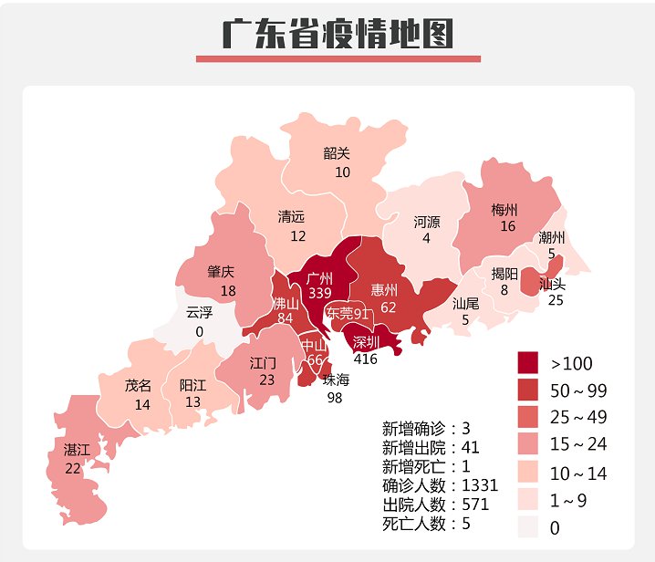 餐饮项目策划 第400页