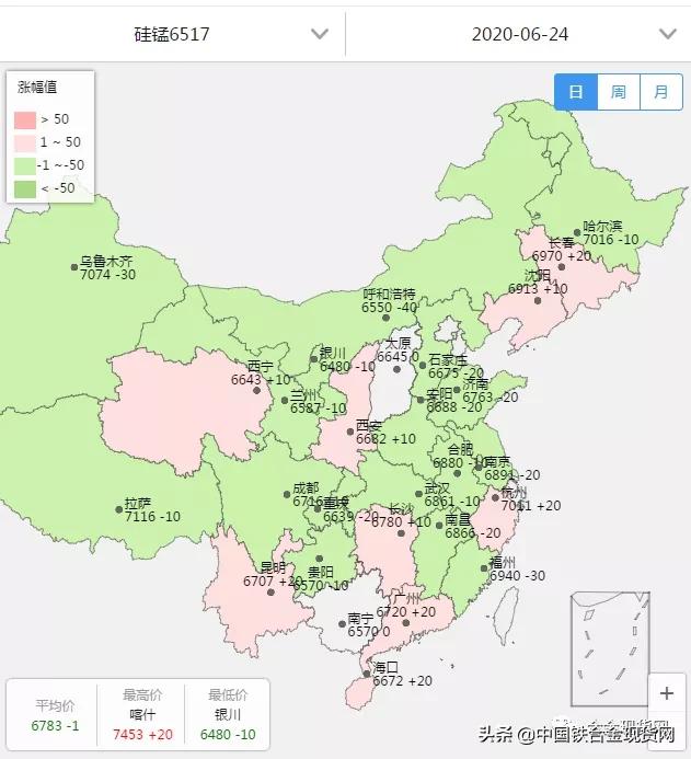 硅锰最新行情,硅锰最新行情与温馨的日常