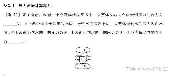 浮力最新公告地址,浮力最新公告地址，揭秘浮力科学与应用的重要进展