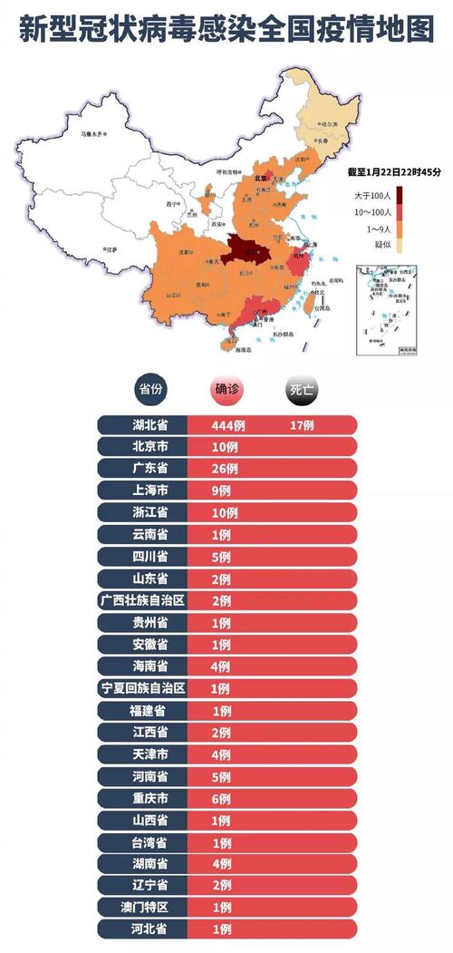 最新新冠地图,最新新冠地图，制作与使用指南（初学者/进阶用户适用）