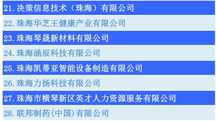 横琴最新招聘,横琴最新招聘——探索职业发展的新机遇