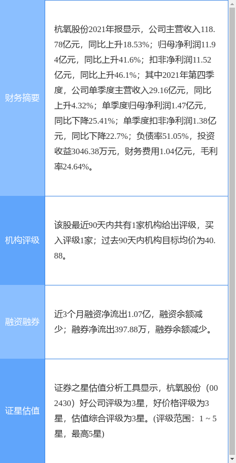 杭氧股份最新,杭氧股份最新，小巷中的隐藏瑰宝，探索独特的特色小店