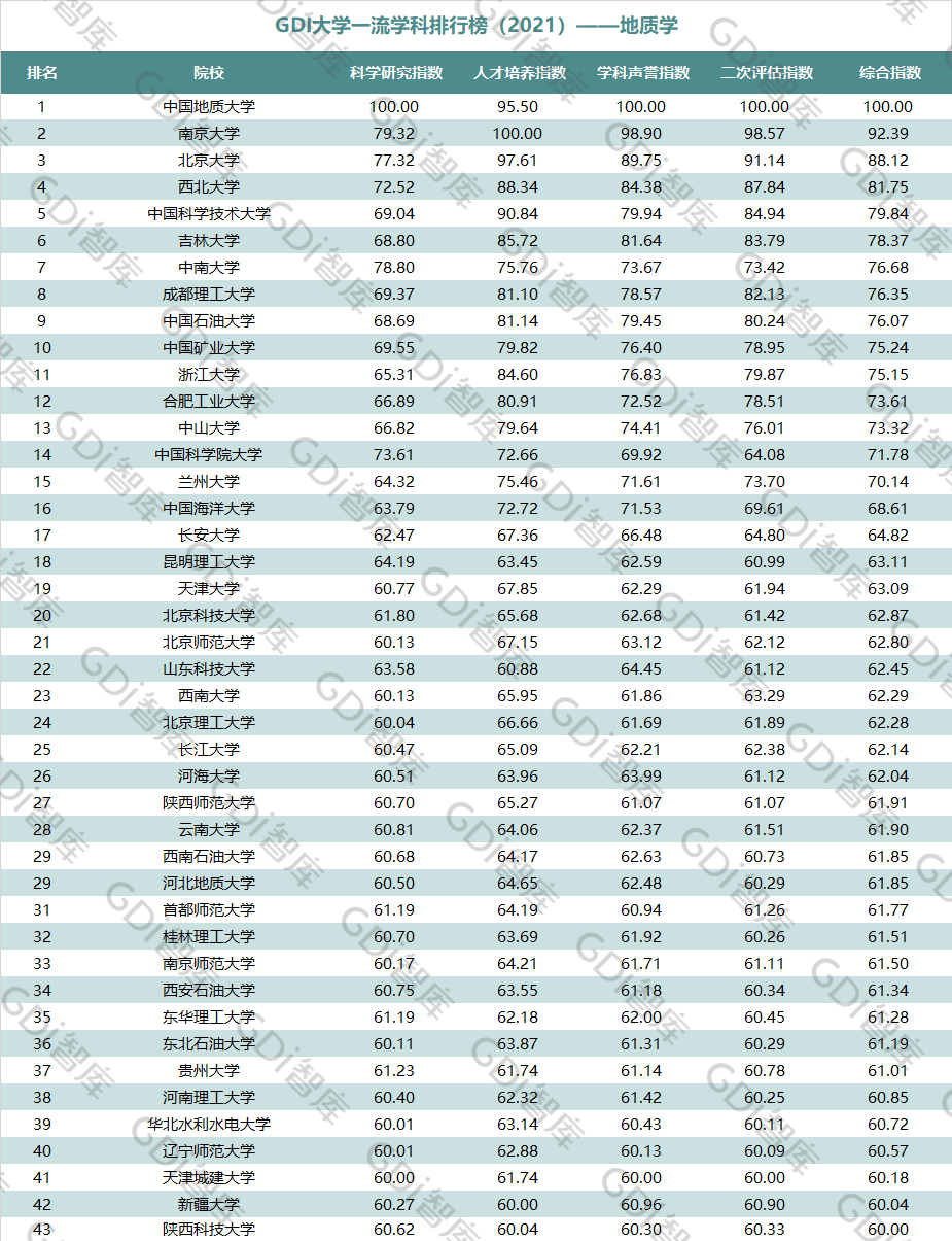 大学的排名最新,大学的排名最新，巷弄深处的秘密学府与一家特色小店的奇遇