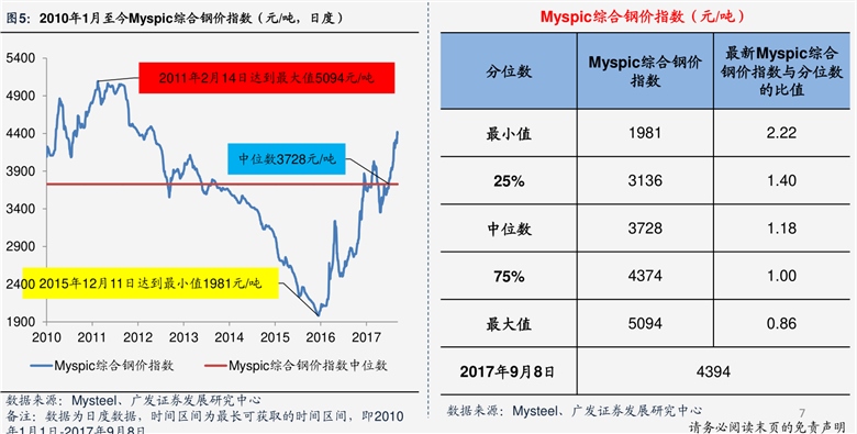 计价格最新,计价格最新，动态、趋势与策略分析