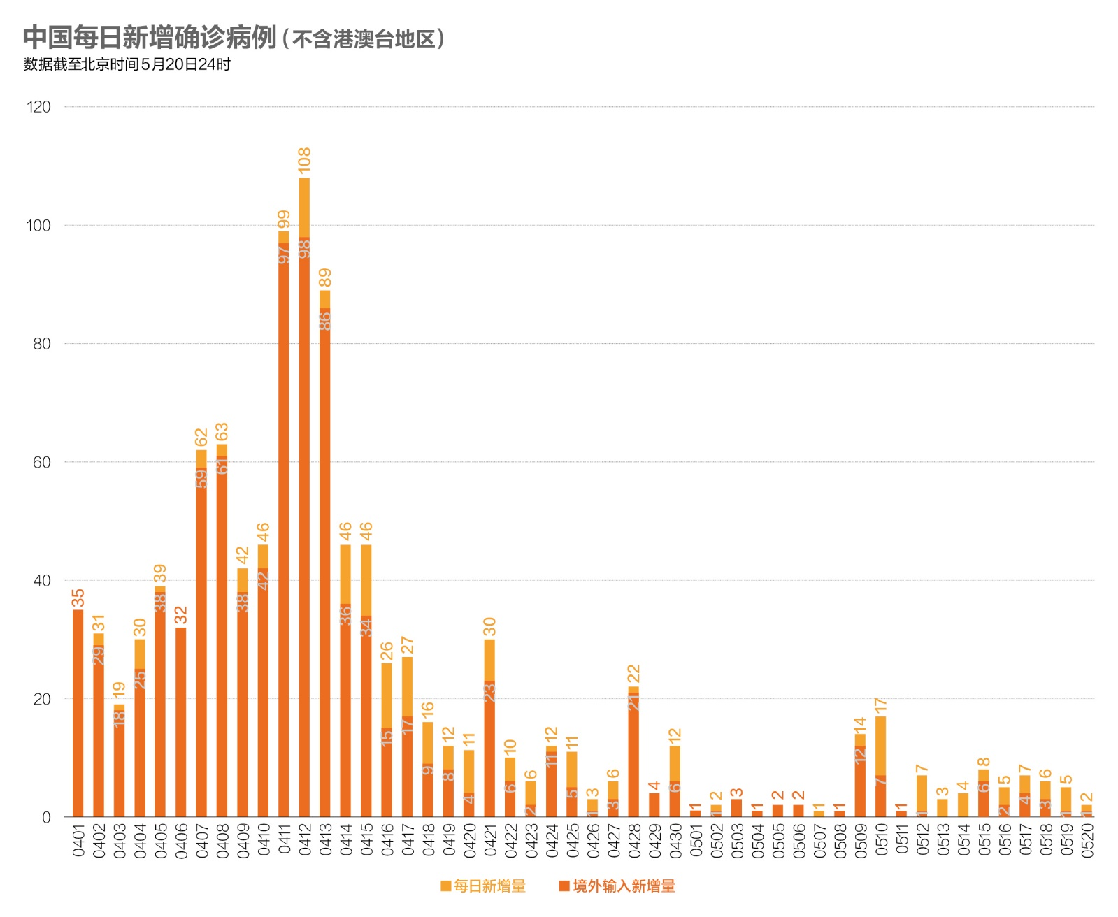 目前中国最新疫情,目前中国最新疫情，全面解读与案例分析