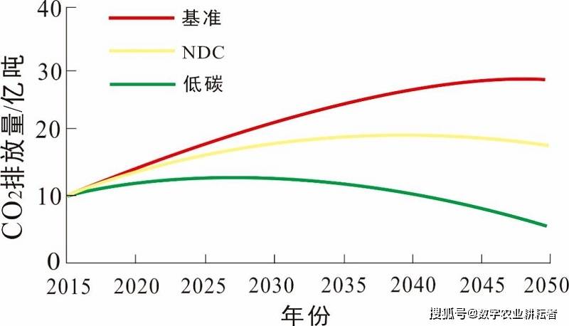 最新温饱线,最新温饱线，揭示当代生活的新标准