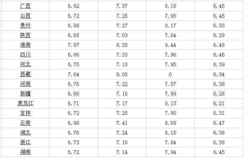 今日鸭蛋最新价,今日鸭蛋最新价，如何获取并理解鸭蛋价格信息的步骤指南