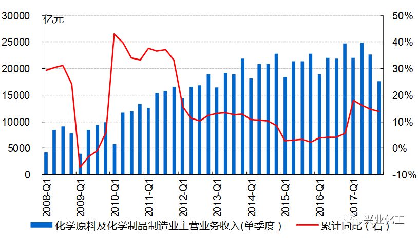 石油最新消息,石油最新消息及其影响——一种观点的分析