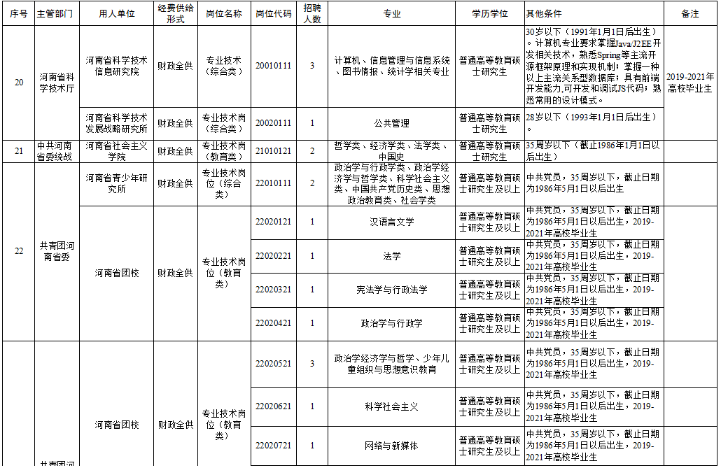 上海最新招聘信息,上海最新招聘信息——小巷中的惊喜探索